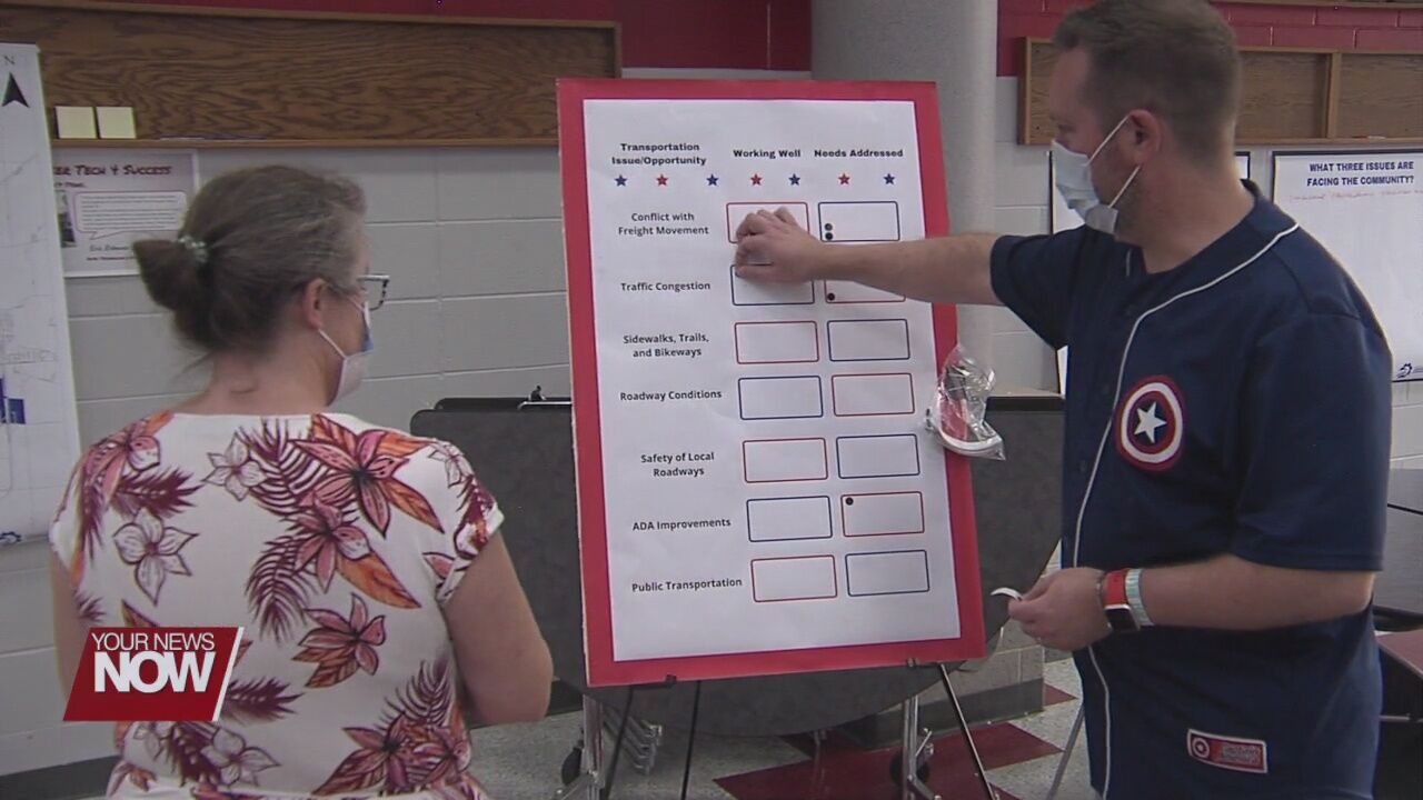 Lima needs community opinion to decide direction of the city's future